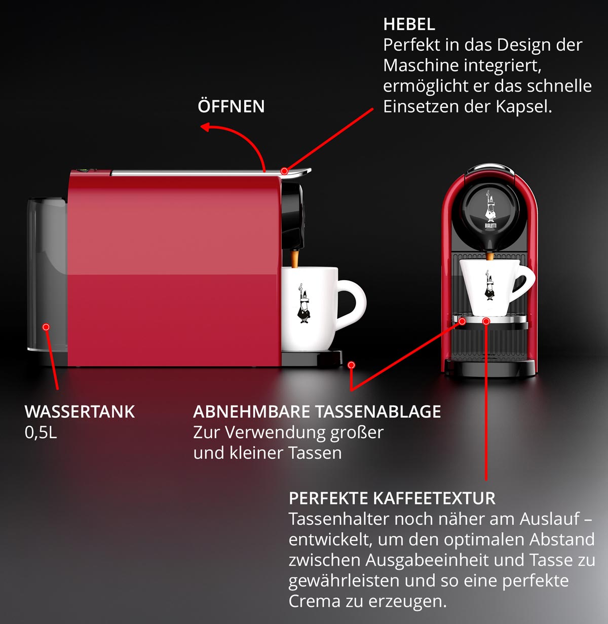 Bialetti Gioia Kapselmaschine Teile Erklärung