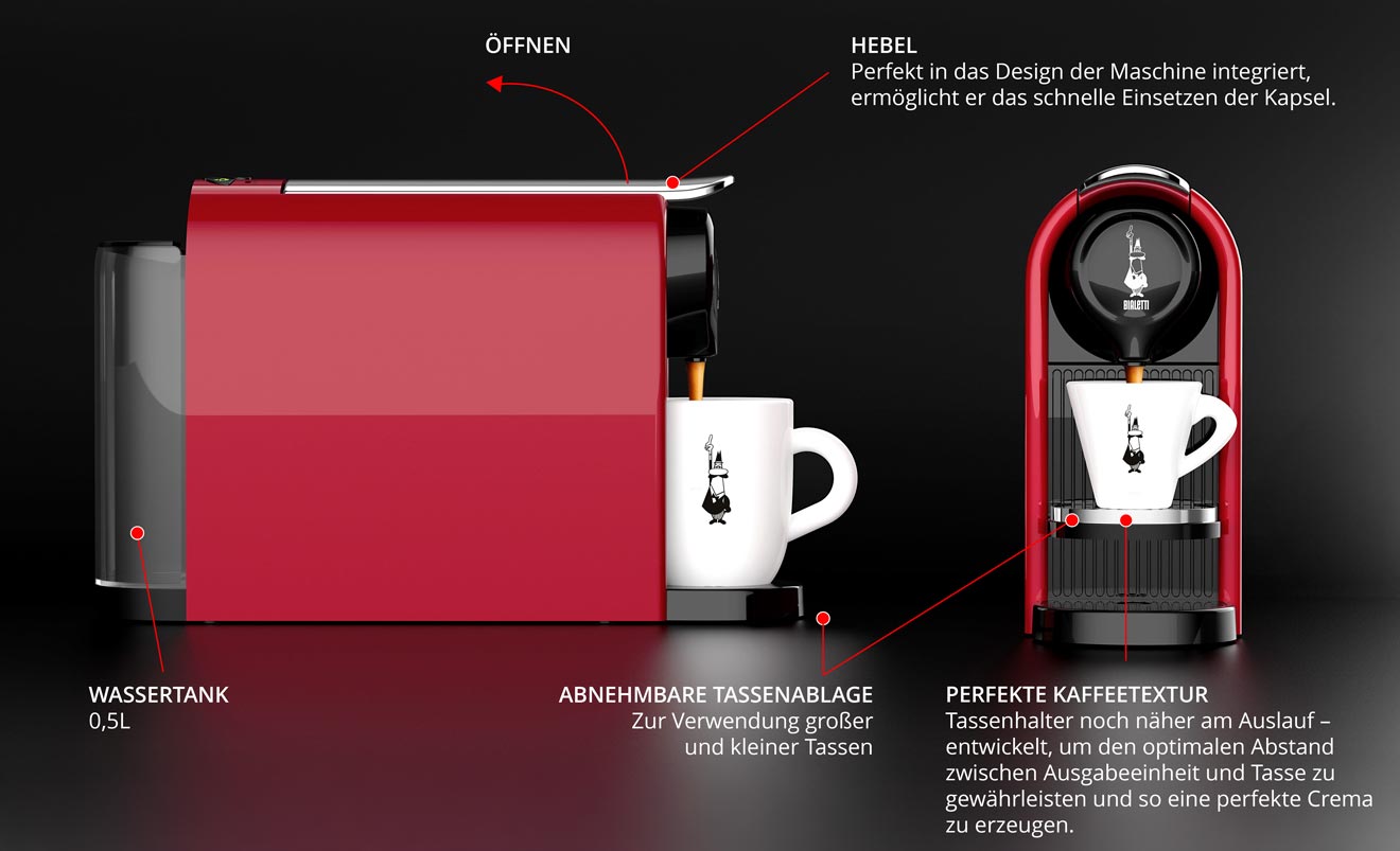 Bialetti Gioia Kapselmaschine Teile Erklärung