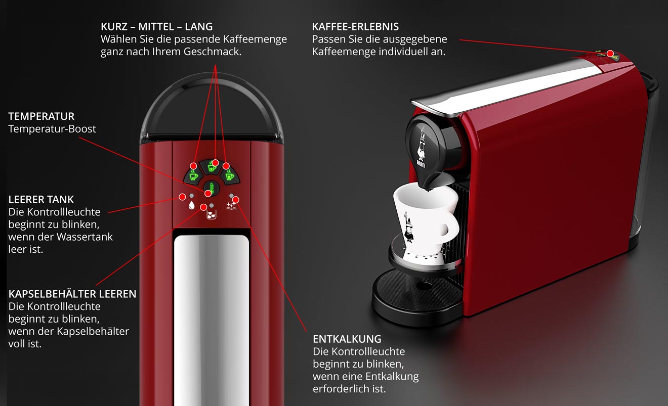 Bialetti Gioia Kapselmaschine Teile Erklärung