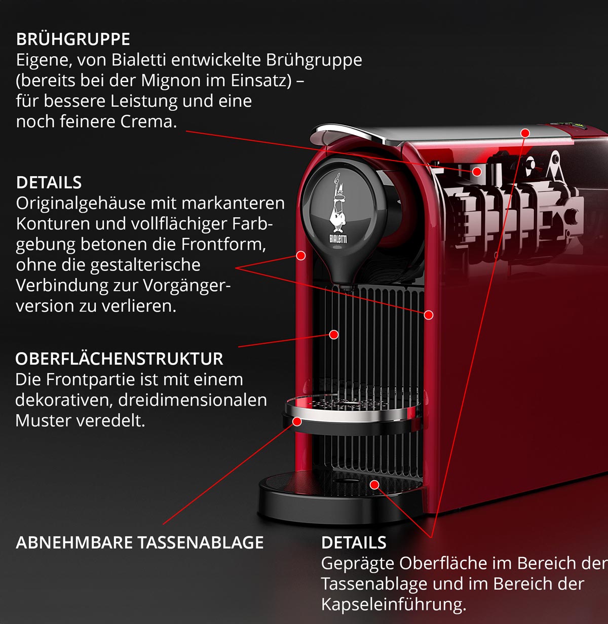 Bialetti Gioia Kapselmaschine Teile Erklärung