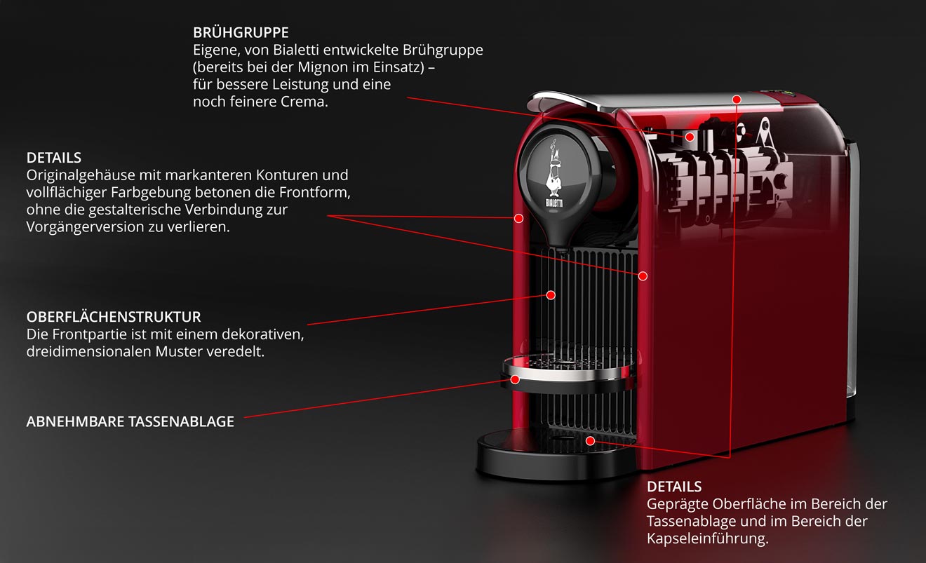 Bialetti Gioia Kapselmaschine Teile Erklärung