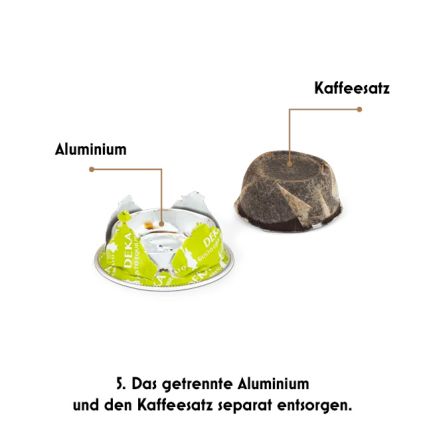 Das getrennte Aluminium und den Kaffeesatz separat entsorgen