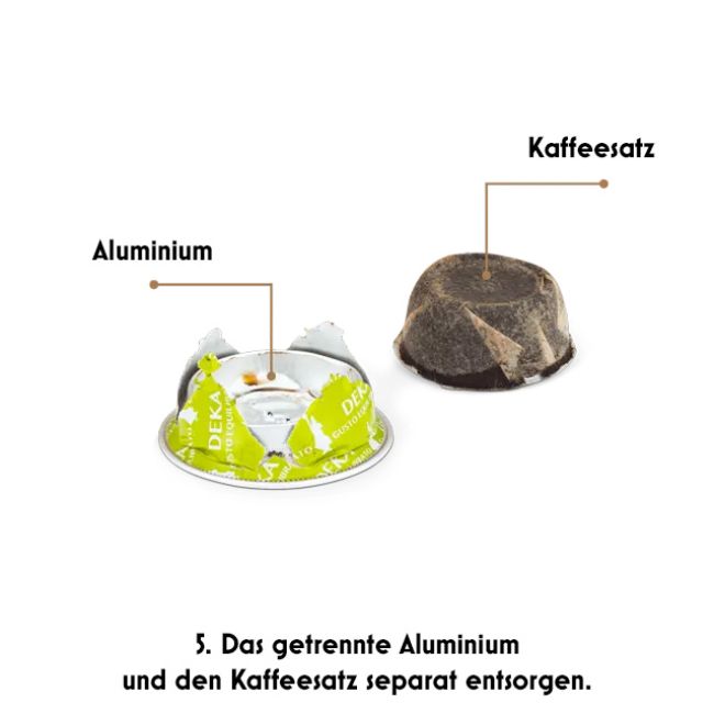Das getrennte Aluminium und den Kaffeesatz separat entsorgen